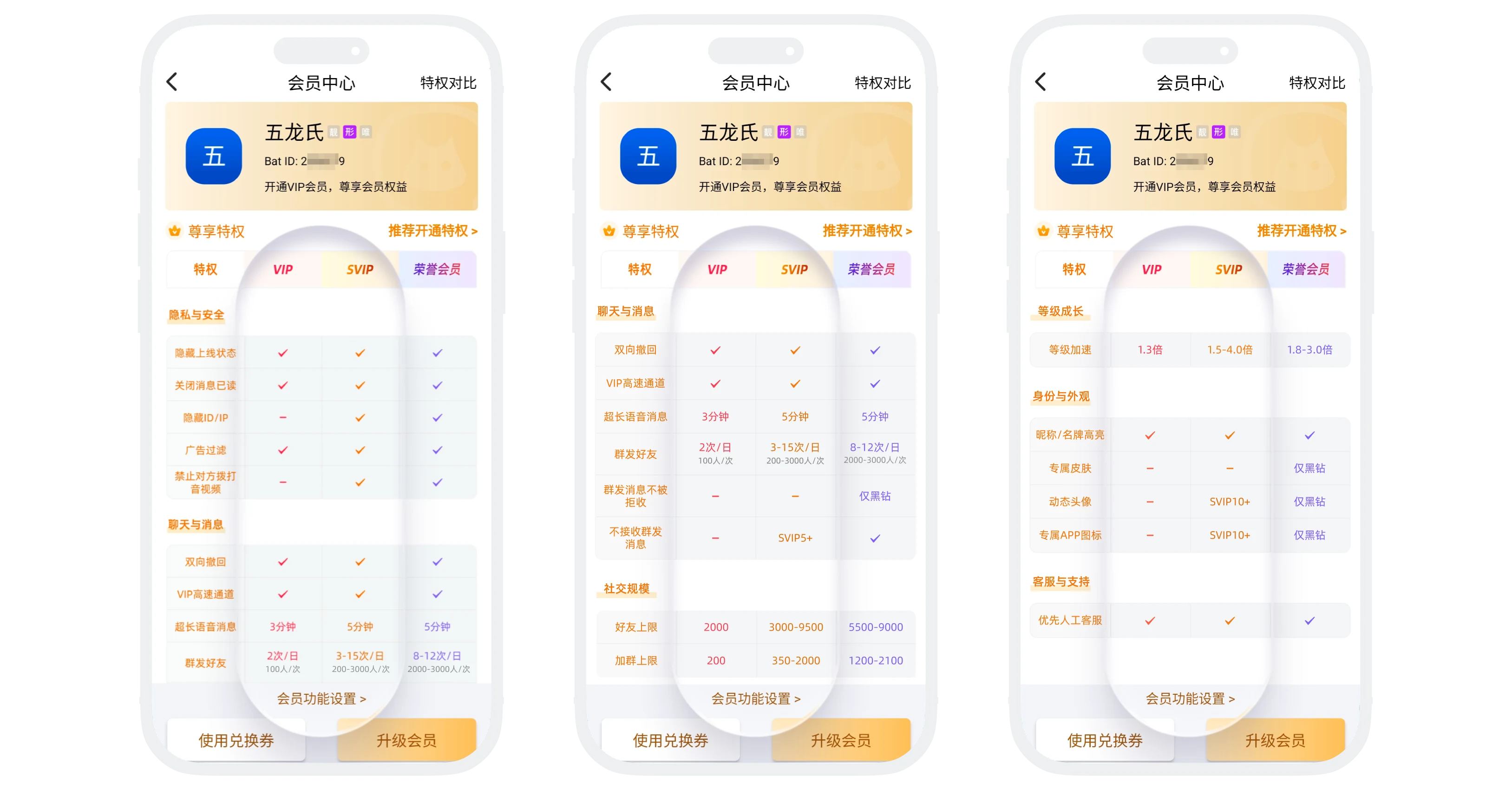 VIP和SVIP的特权对比
